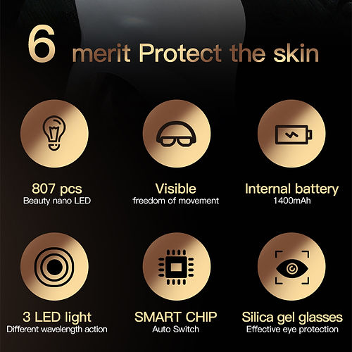 Photon Beauty Mask